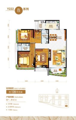 forest city 1194 sq.ft 3 bedrooms 2 bathrooms